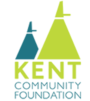 KCF